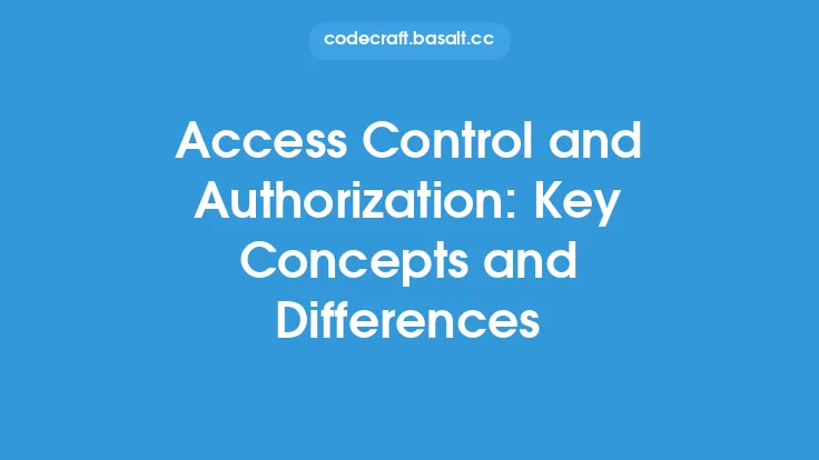 Access Control and Authorization: Key Concepts and Differences Thumbnail