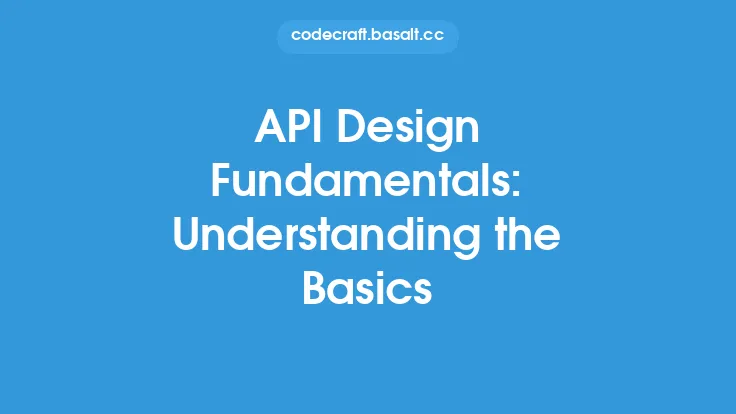 API Design Fundamentals: Understanding the Basics Thumbnail