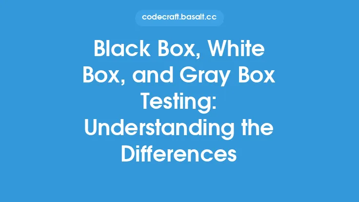 Black Box, White Box, and Gray Box Testing: Understanding the Differences Thumbnail