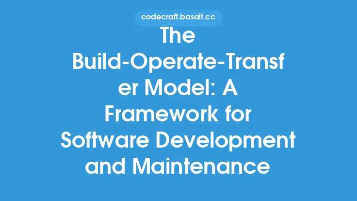 The Build-Operate-Transfer Model: A Framework for Software Development and Maintenance Thumbnail