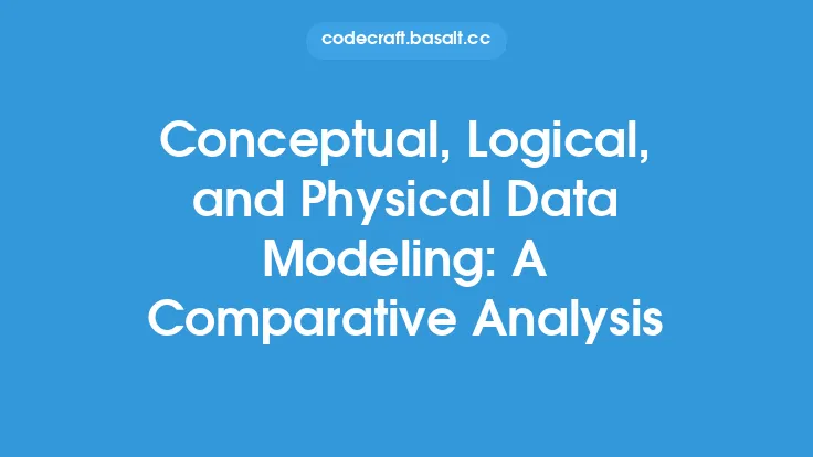 Conceptual, Logical, and Physical Data Modeling: A Comparative Analysis Thumbnail