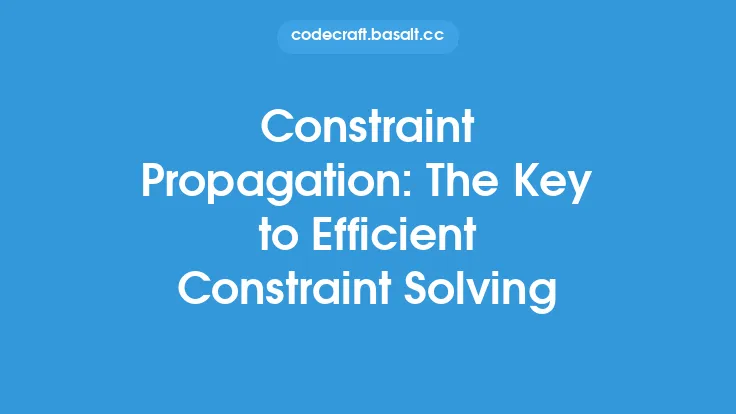 Constraint Propagation: The Key to Efficient Constraint Solving Thumbnail