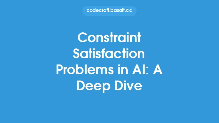 Constraint Satisfaction Problems in AI: A Deep Dive Thumbnail