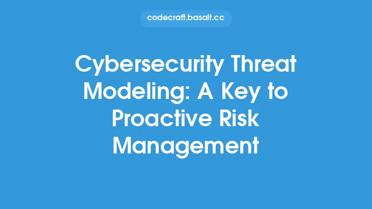 Cybersecurity Threat Modeling: A Key to Proactive Risk Management Thumbnail