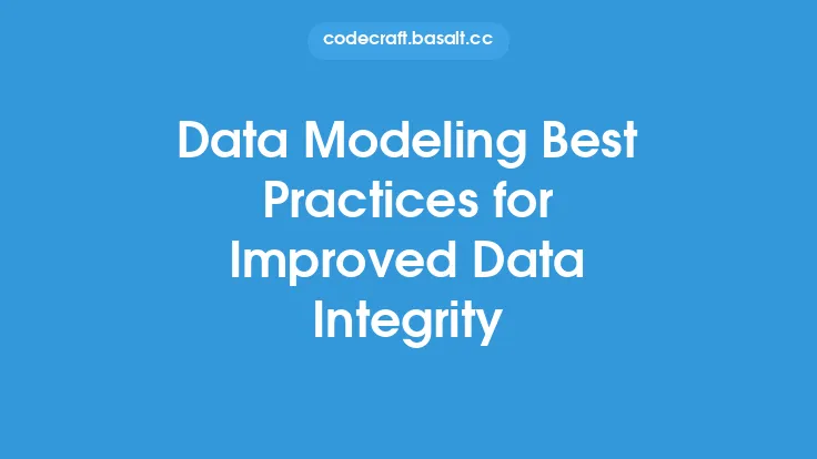 Data Modeling Best Practices for Improved Data Integrity Thumbnail