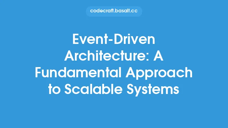 Event-Driven Architecture: A Fundamental Approach to Scalable Systems Thumbnail