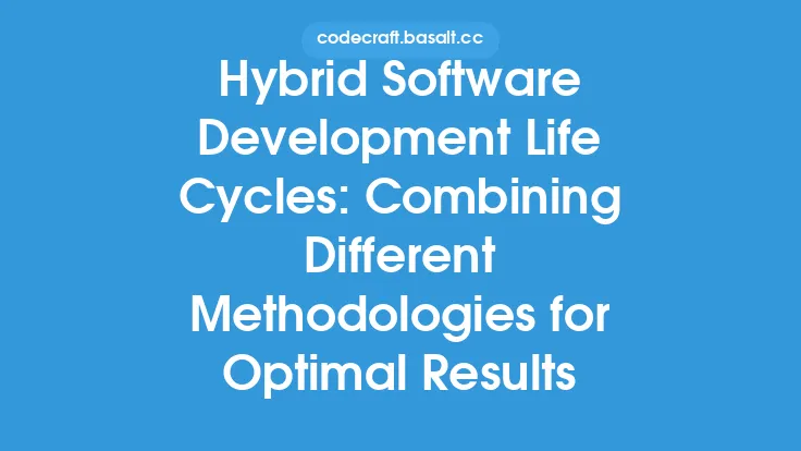 Hybrid Software Development Life Cycles: Combining Different Methodologies for Optimal Results Thumbnail