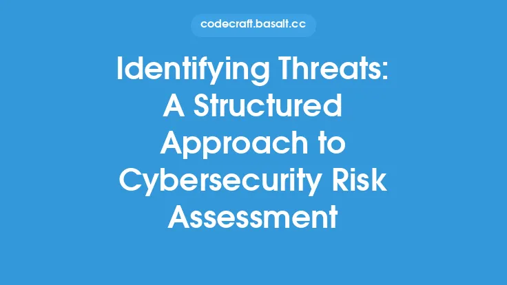 Identifying Threats: A Structured Approach to Cybersecurity Risk Assessment Thumbnail