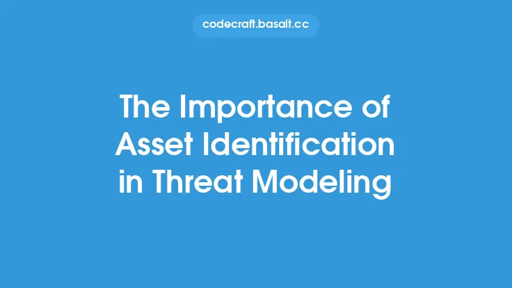 The Importance of Asset Identification in Threat Modeling Thumbnail