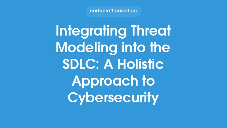 Integrating Threat Modeling into the SDLC: A Holistic Approach to Cybersecurity Thumbnail