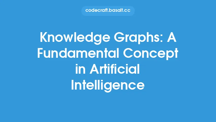 Knowledge Graphs: A Fundamental Concept in Artificial Intelligence Thumbnail