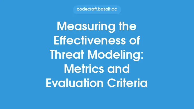 Measuring the Effectiveness of Threat Modeling: Metrics and Evaluation Criteria Thumbnail