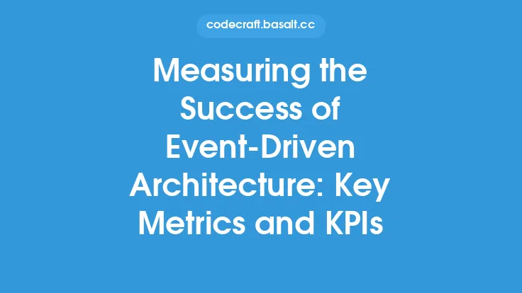 Measuring the Success of Event-Driven Architecture: Key Metrics and KPIs Thumbnail