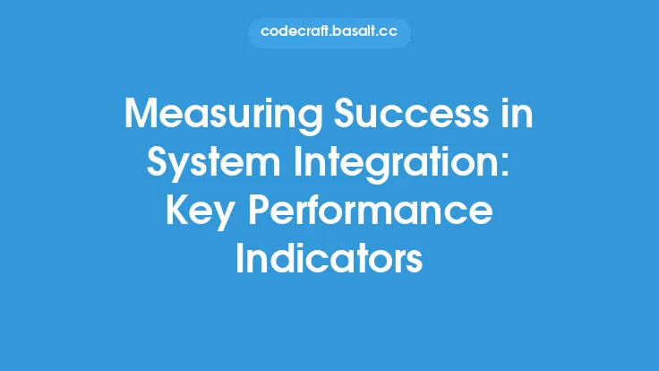 Measuring Success in System Integration: Key Performance Indicators Thumbnail