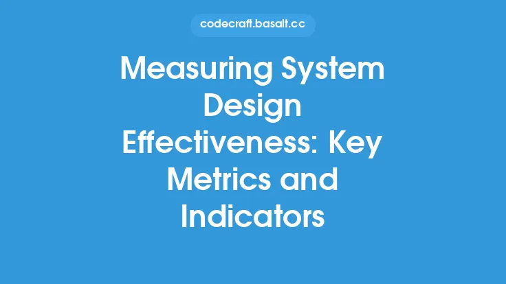 Measuring System Design Effectiveness: Key Metrics and Indicators Thumbnail