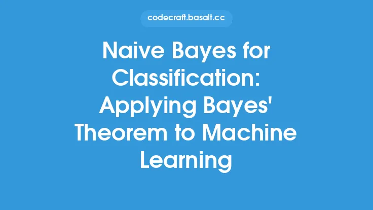 Naive Bayes for Classification: Applying Bayes