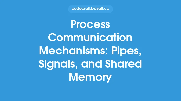 Process Communication Mechanisms: Pipes, Signals, and Shared Memory Thumbnail