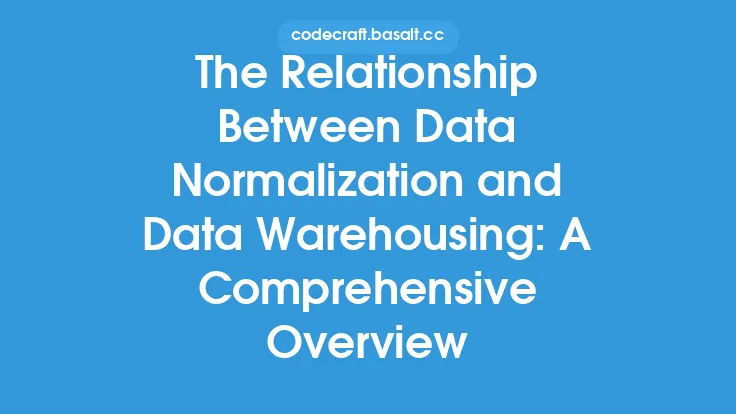 The Relationship Between Data Normalization and Data Warehousing: A Comprehensive Overview Thumbnail