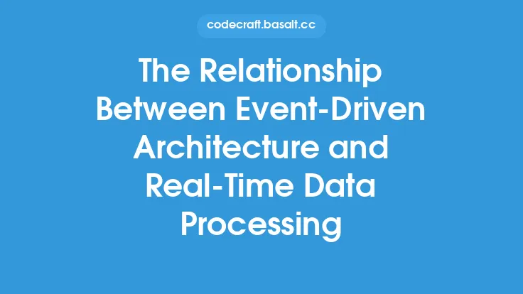 The Relationship Between Event-Driven Architecture and Real-Time Data Processing Thumbnail