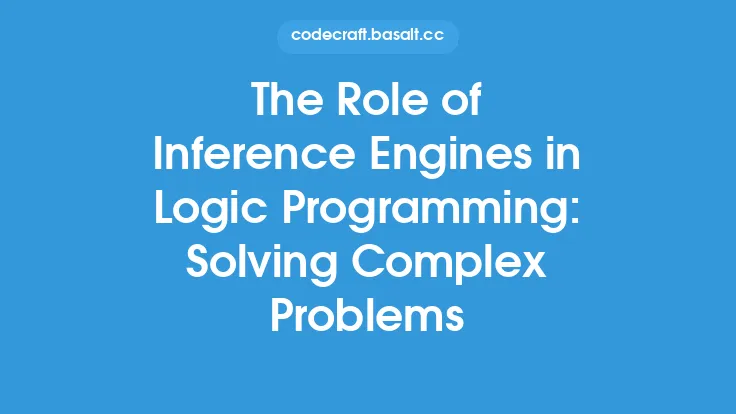 The Role of Inference Engines in Logic Programming: Solving Complex Problems Thumbnail
