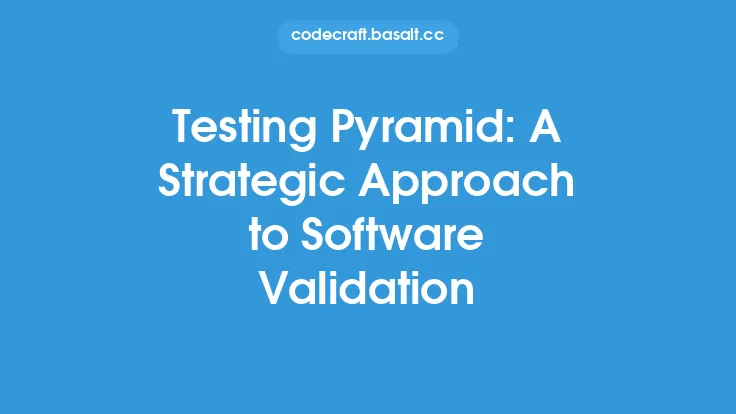 Testing Pyramid: A Strategic Approach to Software Validation Thumbnail