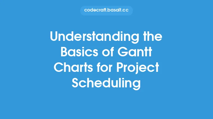 Understanding the Basics of Gantt Charts for Project Scheduling Thumbnail
