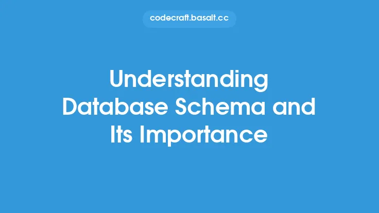 Understanding Database Schema and Its Importance Thumbnail