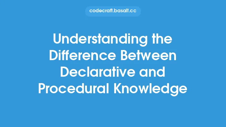 Understanding the Difference Between Declarative and Procedural Knowledge Thumbnail