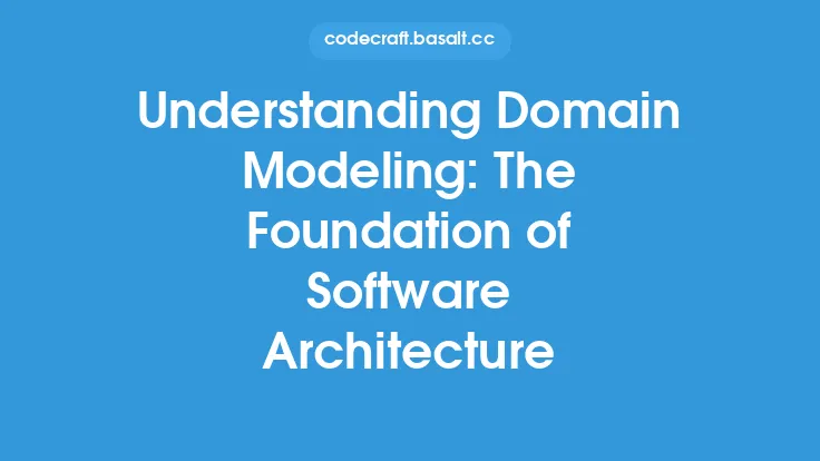 Understanding Domain Modeling: The Foundation of Software Architecture Thumbnail