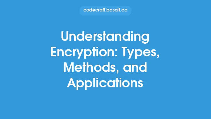 Understanding Encryption: Types, Methods, and Applications Thumbnail