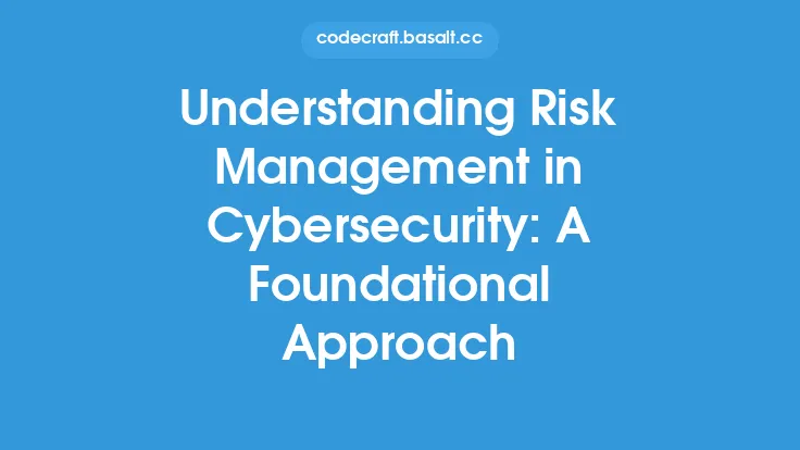 Understanding Risk Management in Cybersecurity: A Foundational Approach Thumbnail