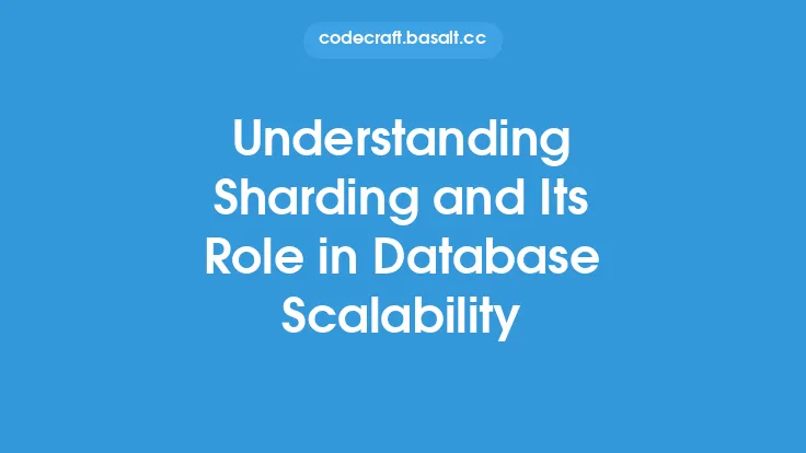 Understanding Sharding and Its Role in Database Scalability Thumbnail