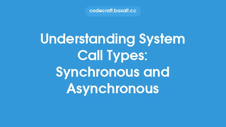 Understanding System Call Types: Synchronous and Asynchronous Thumbnail