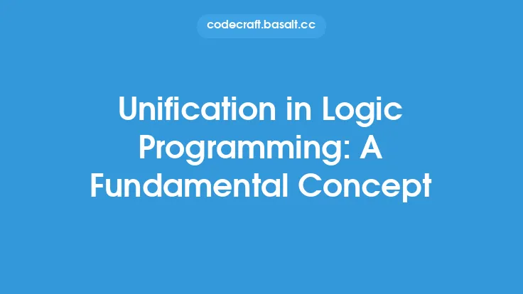 Unification in Logic Programming: A Fundamental Concept Thumbnail